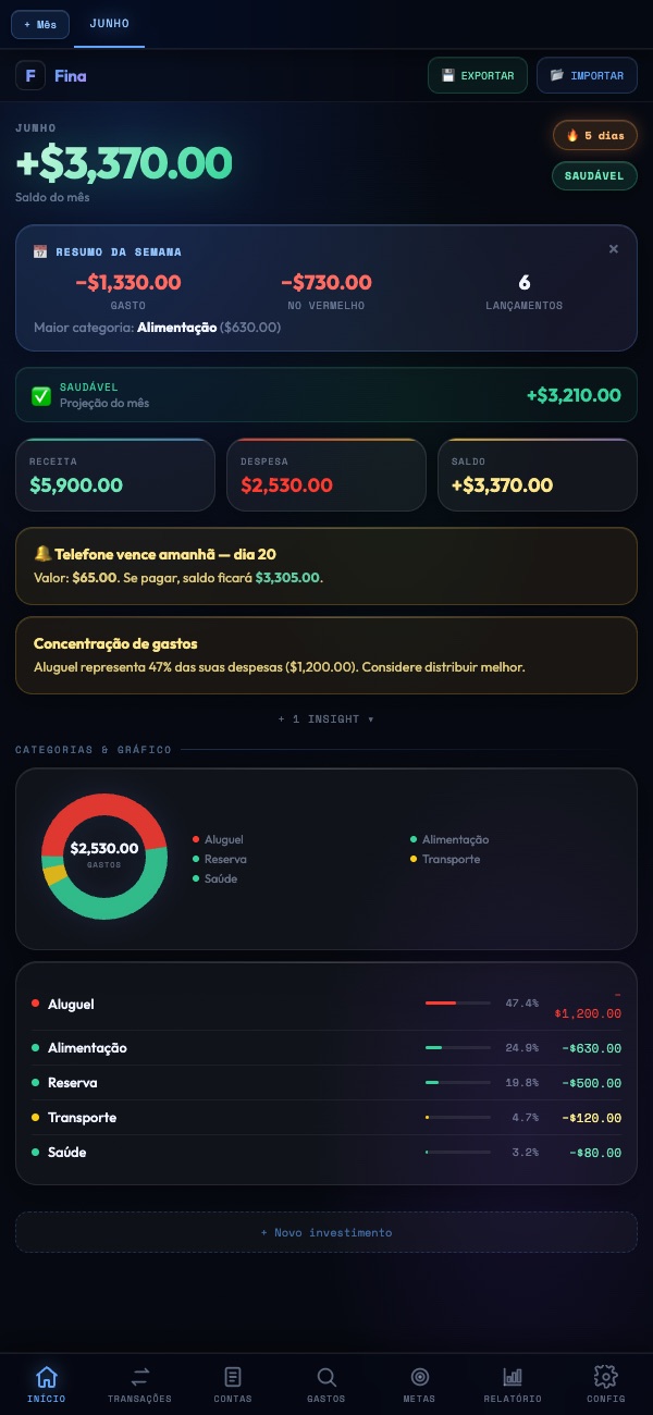 Streak e resumo semanal