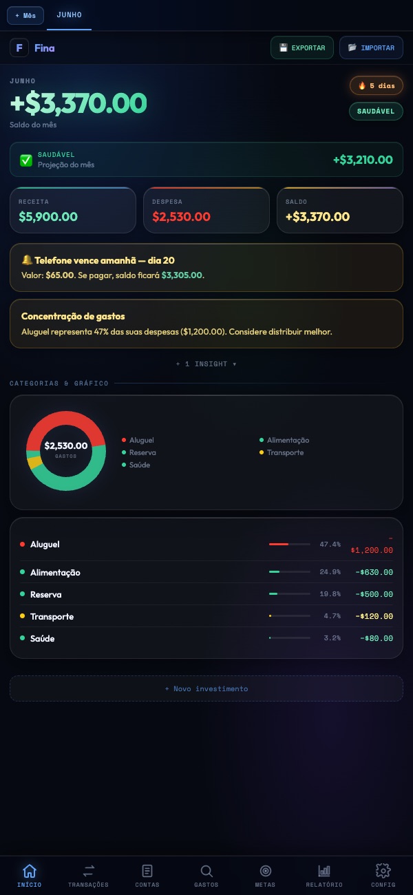 Tela inicial do Fina