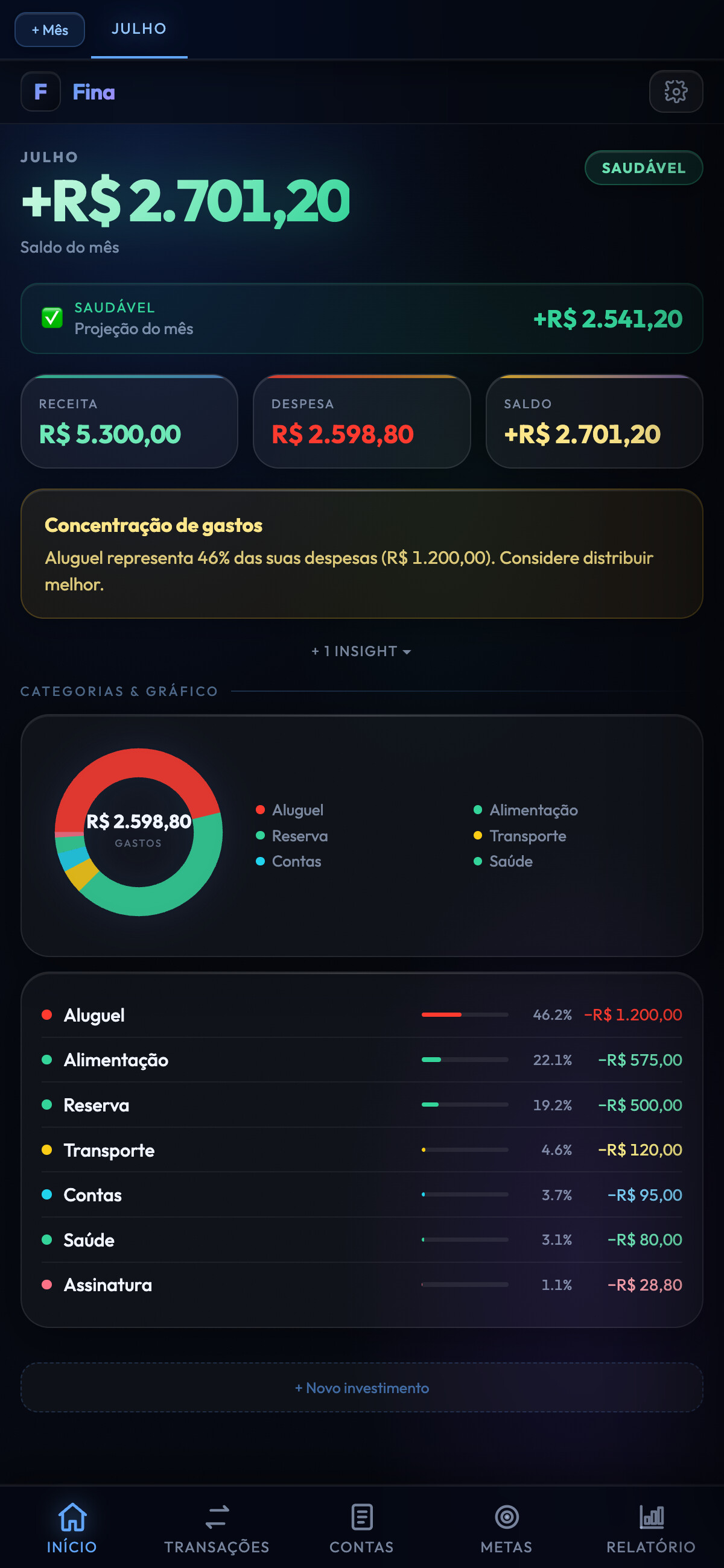 Tela inicial do Fina