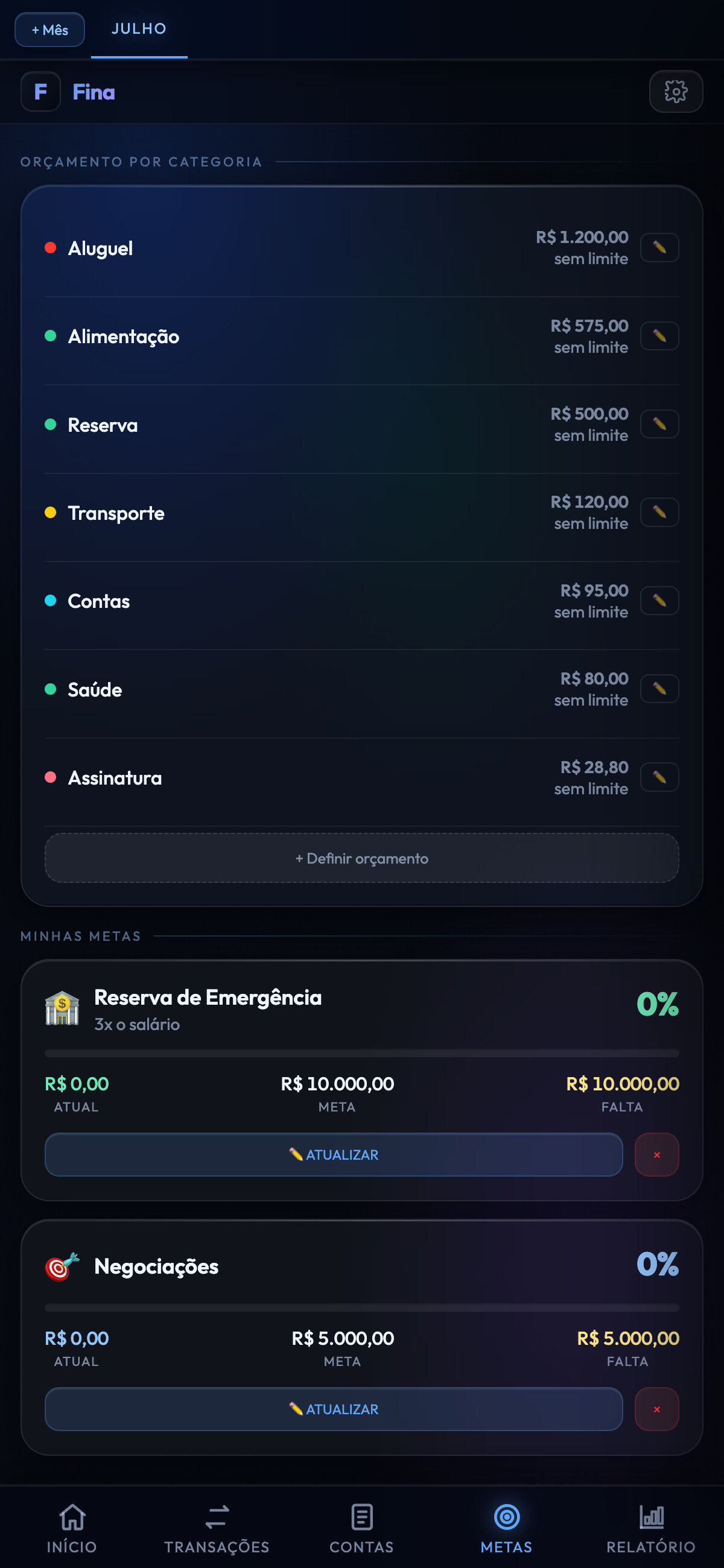 Metas e relatórios